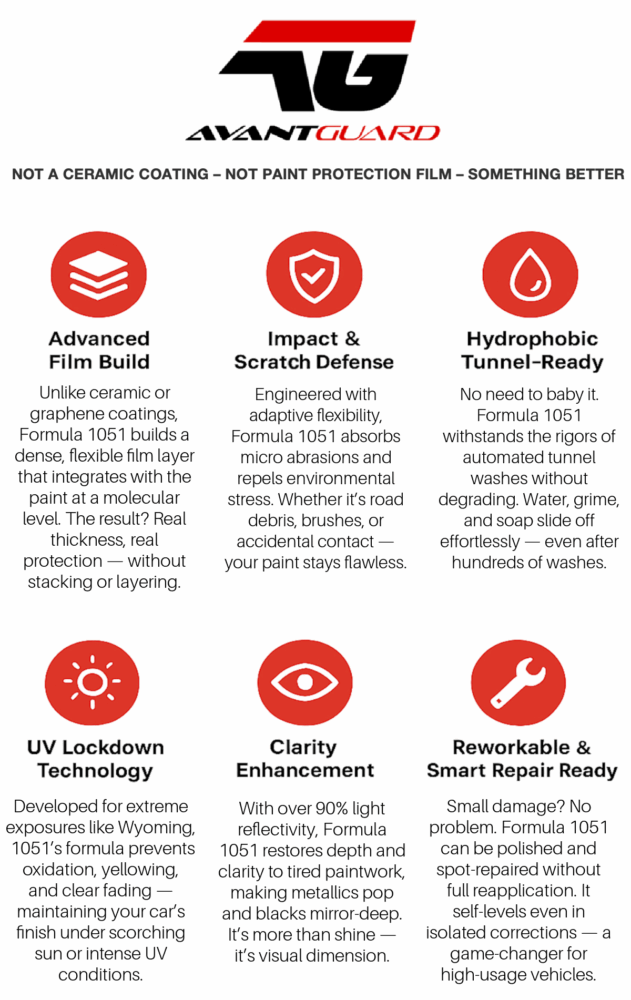 Avant Guard 1051 | Cowboy Auto Detailing | Laramie, WY
